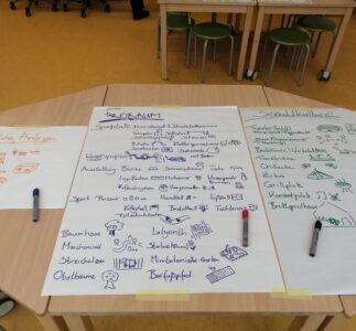 BUGA 2033 – 70. Grundschule